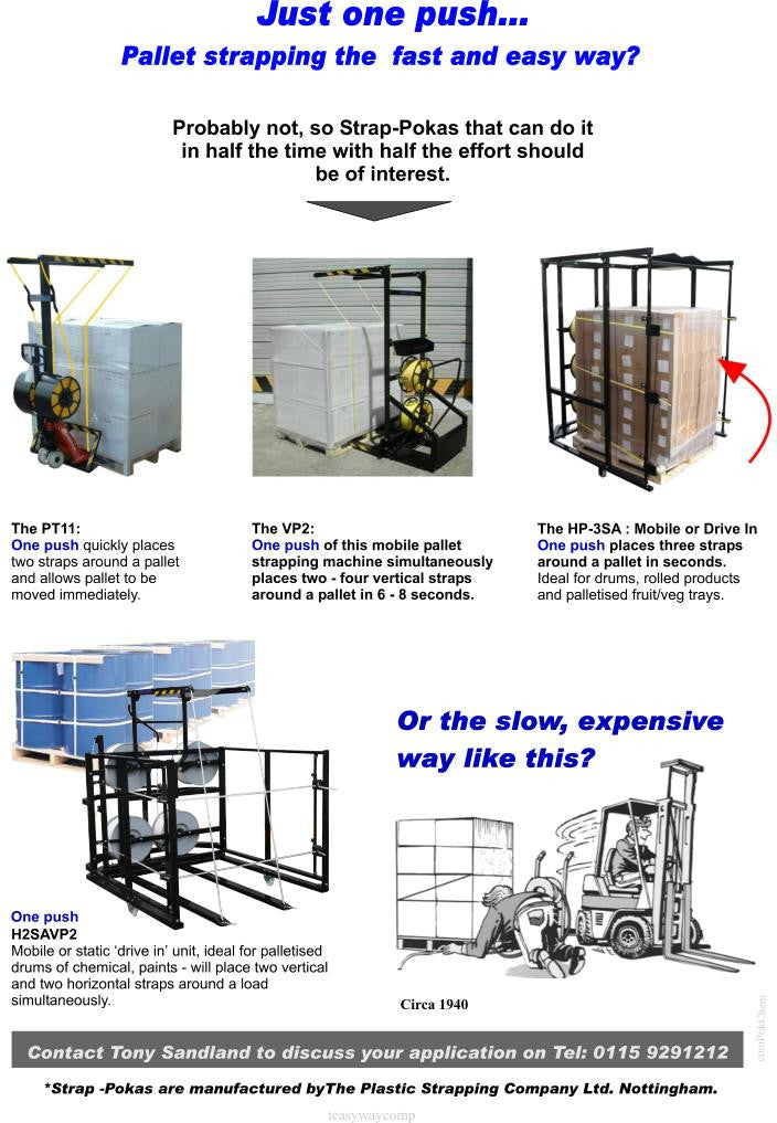 Pallet Strapping Machines Semi Auto