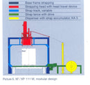 Cyklop Strapping Machine Schematic Drawing